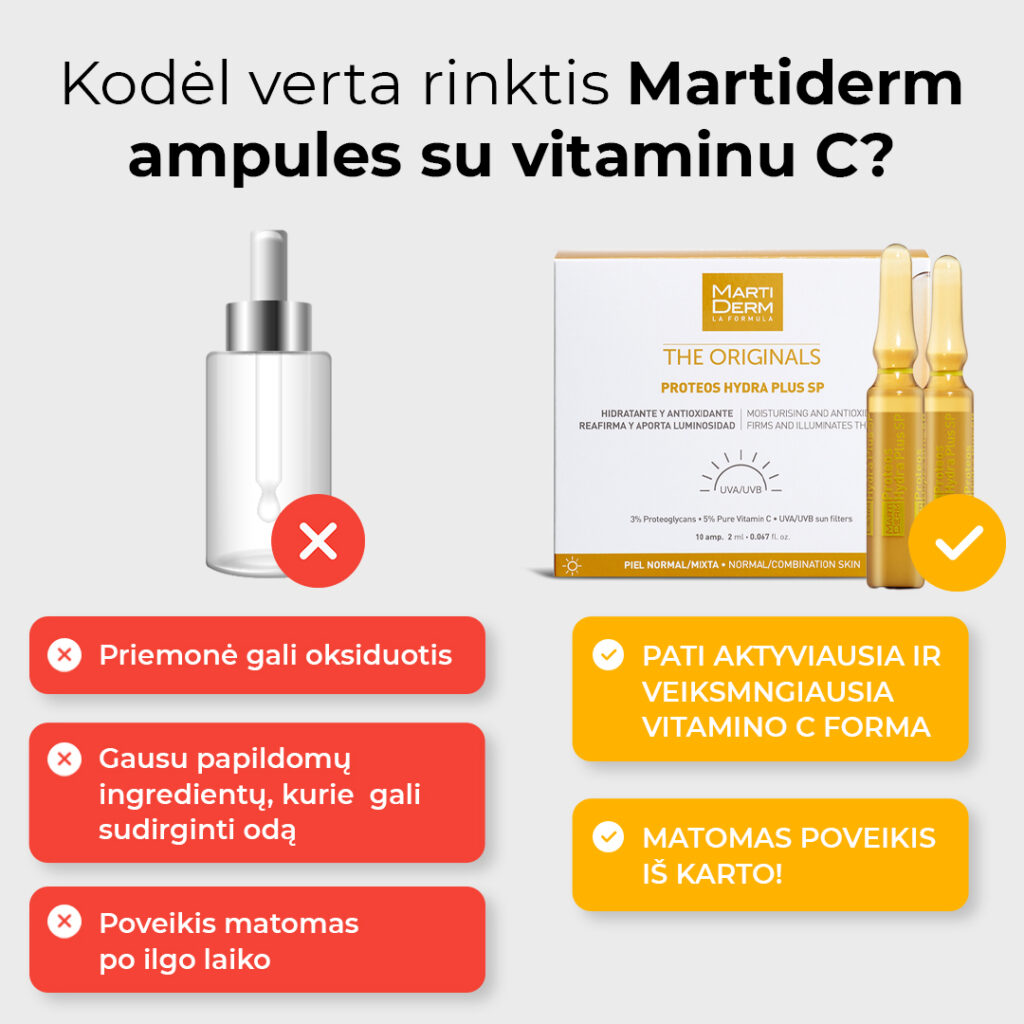 Martiderm – static ad