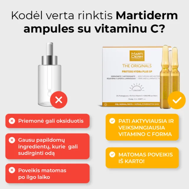 Martiderm – static ad